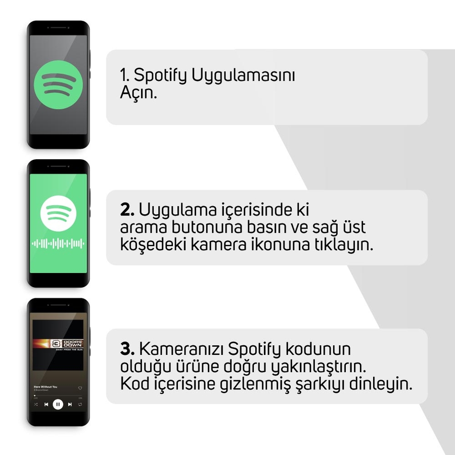 Spotify Ses İzi Karakalem Efektli Kanvas - 2