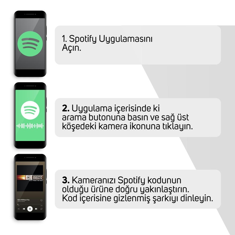 Spotify Ses İzi Karakalem Efektli Kupa - 2